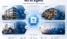 Nu Teknoloji’den Operasyon Yönetebilen Yapay Zekâ Platformu: Nu AI Agent