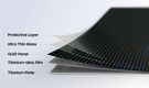 Samsung, katlanabilir ekranları ileri taşıyan Flex Titanium teknolojisini tanıttı