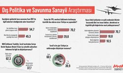 Areda Survey: Katılımcıların %70’i Batı’ya Güvenini Yitirdi