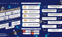 T3 Vakfı, Genç Araştırmacı Destek Programı’nı hayata geçirdi