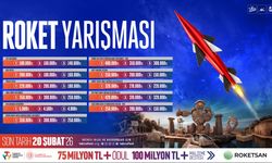 TEKNOFEST 2026 Roket Yarışması, genç yetenekleri bir araya getirecek