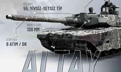 MKE İmzalı Ateş Gücü ALTAY’ı Sahada Zirveye Taşıyor