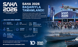 SAHA 2026 Uluslararası Savunma, Havacılık ve Uzay Sanayi Fuarı başarıyla tamamlandı