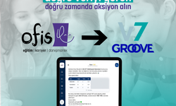 Ofis Eğitim, Yapay Zeka Destekli Akademik Takip Sistemiyle Fark Yaratıyor