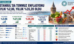 İstanbul'da Temmuz Enflasyonu Aylık %2,06, Yıllık %35,20 Oldu