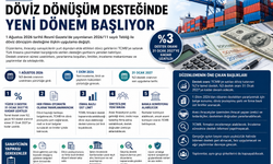 Döviz Dönüşüm Desteğinde Yeni Dönem: İhracatçı Sanayiciler İçin Kurallar Yeniden Belirlendi