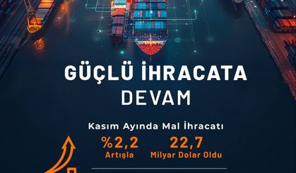 Teknoloji Yoğun Ürünlerde İhracat Yüzde 9,6 Arttı