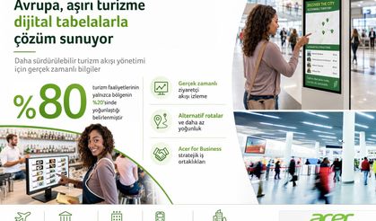Avrupa, aşırı turizmle mücadelede dijital teknolojilere yöneliyor: Acer for Business, dijital tabela alanındaki kararlı