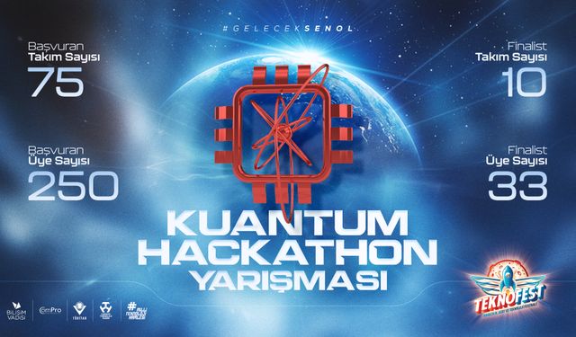 TEKNOFEST Kuantum Hackathon Yarışması Finali Başladı