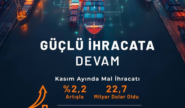 Teknoloji Yoğun Ürünlerde İhracat Yüzde 9,6 Arttı