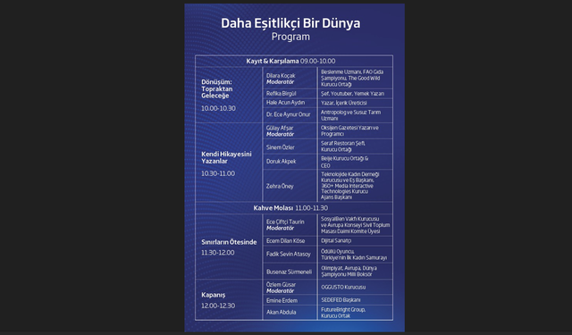 İlham Veren Kadınlar “Daha Eşitlikçi Bir Dünya” Panelinde Bir Araya Gelecek
