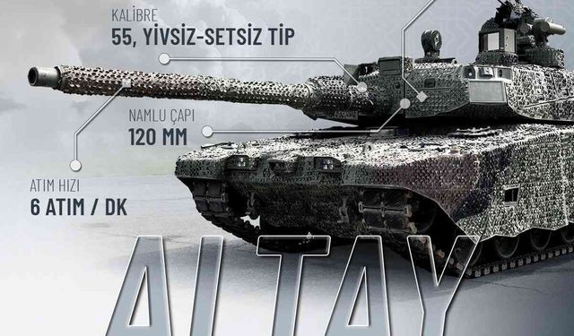 MKE İmzalı Ateş Gücü ALTAY’ı Sahada Zirveye Taşıyor
