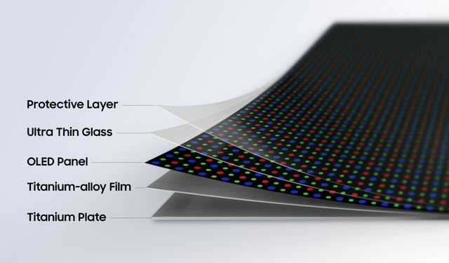 Samsung, katlanabilir ekranları ileri taşıyan Flex Titanium teknolojisini tanıttı