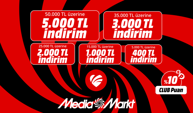 MediaMarkt’tan “Sepet Kampanyası” ile sepette 5.000 TL’ye varan indirim fırsatı