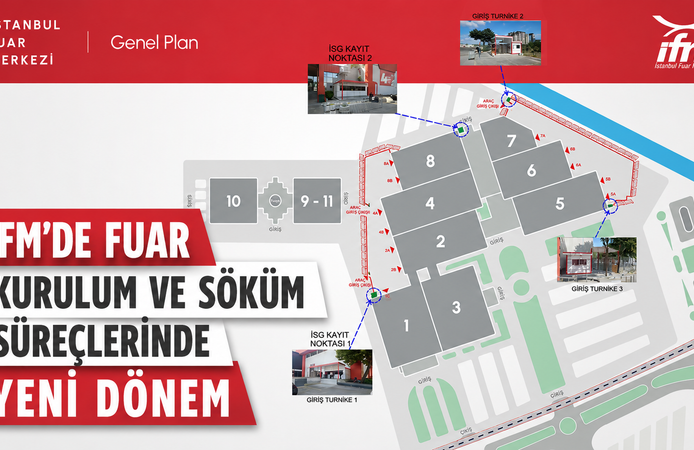 İFM’de Fuar Kurulum ve Söküm Süreçlerinde Yeni Dönem