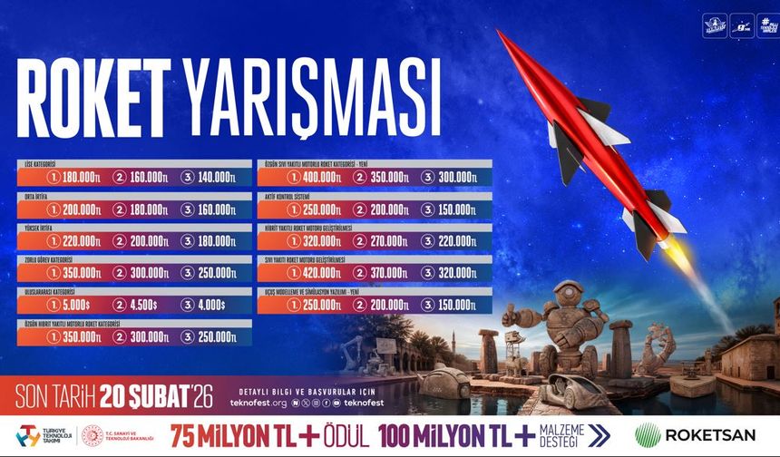 TEKNOFEST 2026 Roket Yarışması, genç yetenekleri bir araya getirecek