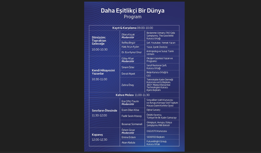 İlham Veren Kadınlar “Daha Eşitlikçi Bir Dünya” Panelinde Bir Araya Gelecek