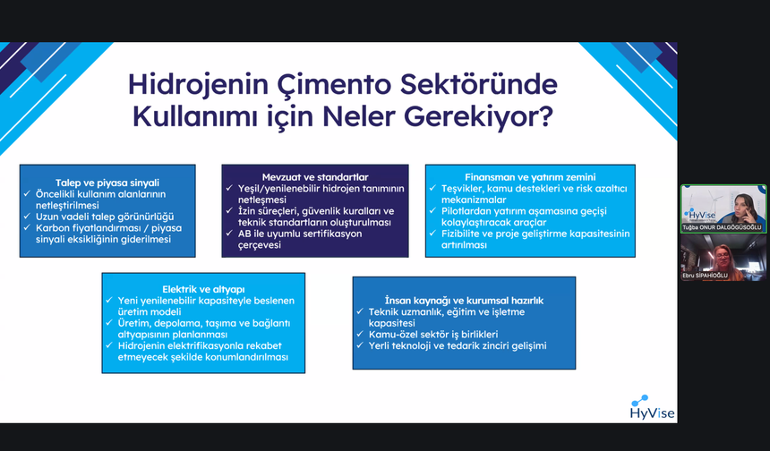Çimento Sektöründe Sürdürülebilirlikte Hidrojenin Rolü Ele Alındı