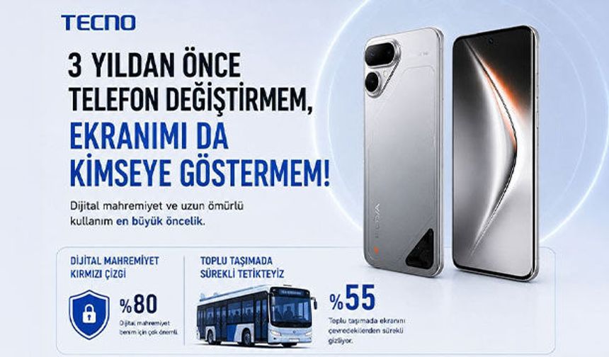 TECNO Araştırması Akıllı Telefon Kullanıcılarının Yeni Önceliklerini Ortaya Koydu