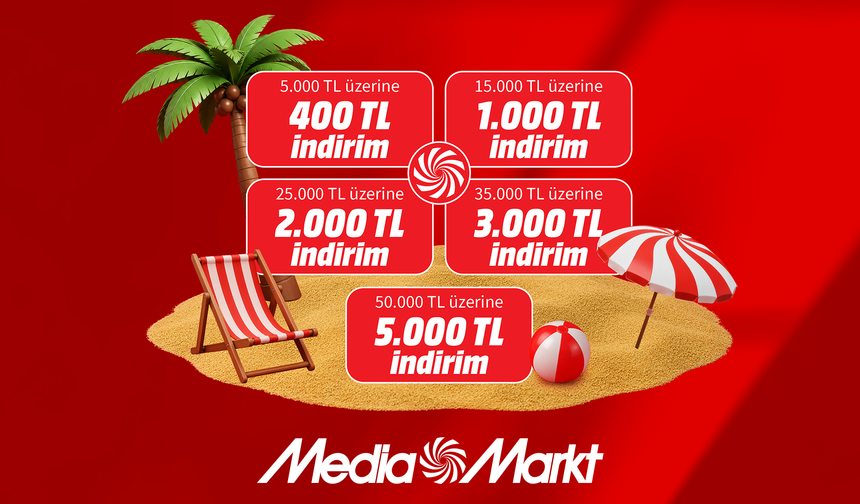 MediaMarkt’tan Yaz Alışverişlerine Özel Sepette 5.000 TL’ye Varan İndirim Fırsatı