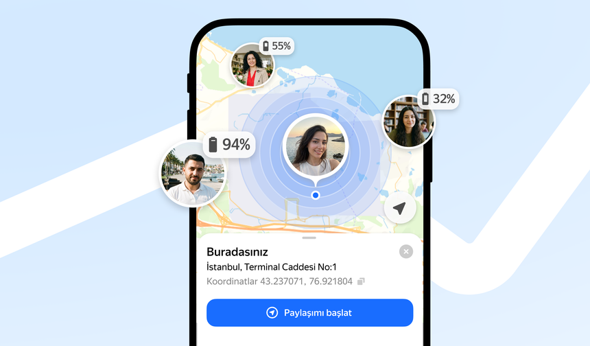 Yandex Maps'ten Türkiye'deki Kullanıcılara Canlı Konum Paylaşımı Özelliği