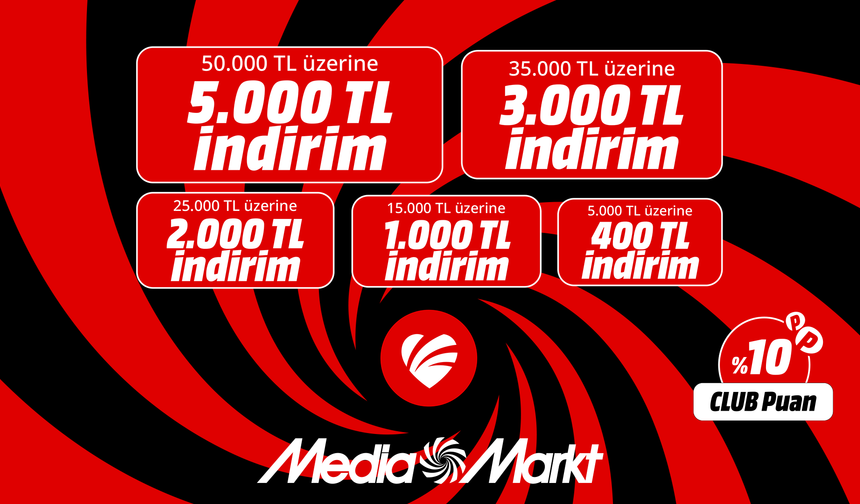 MediaMarkt’tan “Sepet Kampanyası” ile sepette 5.000 TL’ye varan indirim fırsatı