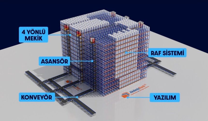 Akdenizrack, Otomatik Depolamaya 50 Milyon TL Yatırım Yaptı