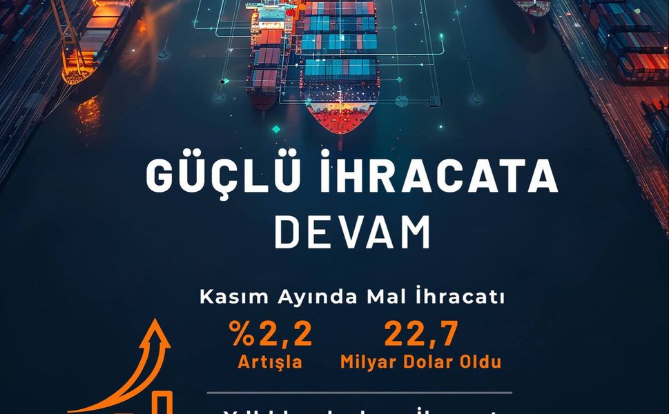 Teknoloji Yoğun Ürünlerde İhracat Yüzde 9,6 Arttı