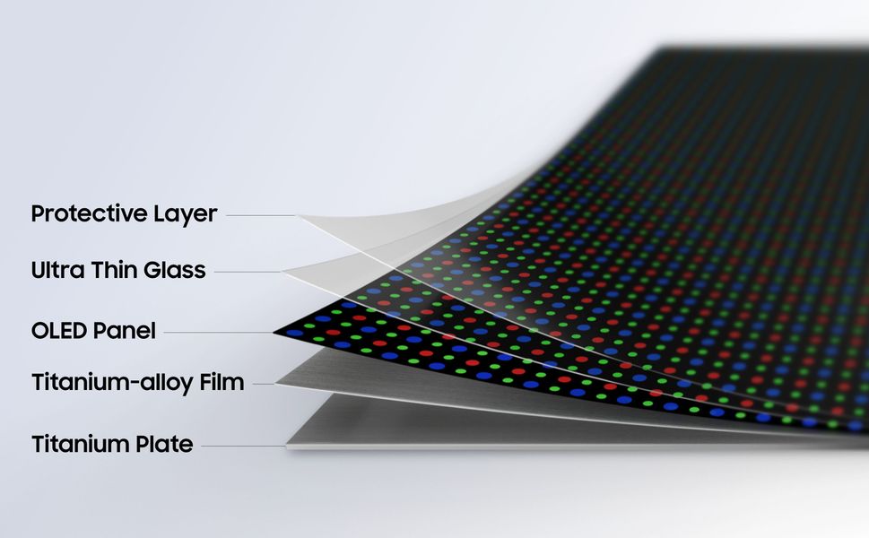 Samsung, katlanabilir ekranları ileri taşıyan Flex Titanium teknolojisini tanıttı