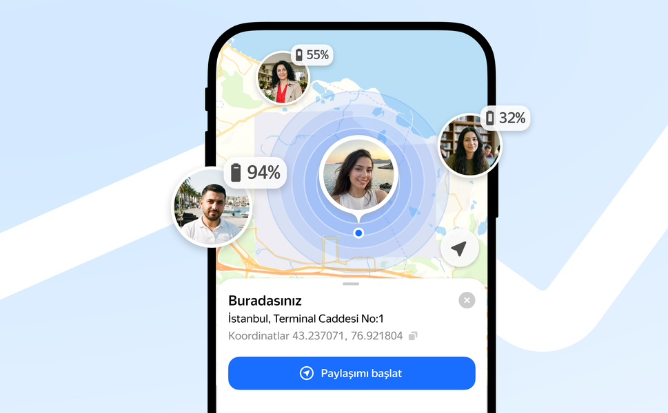 Yandex Maps'ten Türkiye'deki Kullanıcılara Canlı Konum Paylaşımı Özelliği