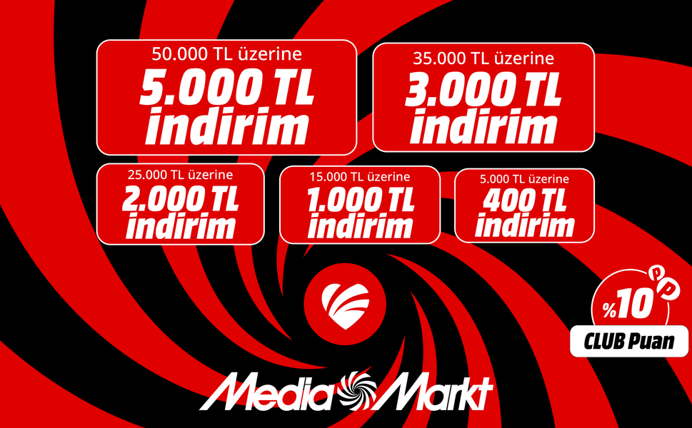 MediaMarkt’tan “Sepet Kampanyası” ile sepette 5.000 TL’ye varan indirim fırsatı