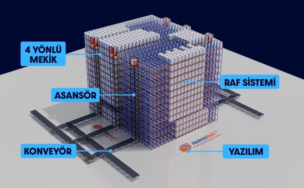 Akdenizrack, Otomatik Depolamaya 50 Milyon TL Yatırım Yaptı