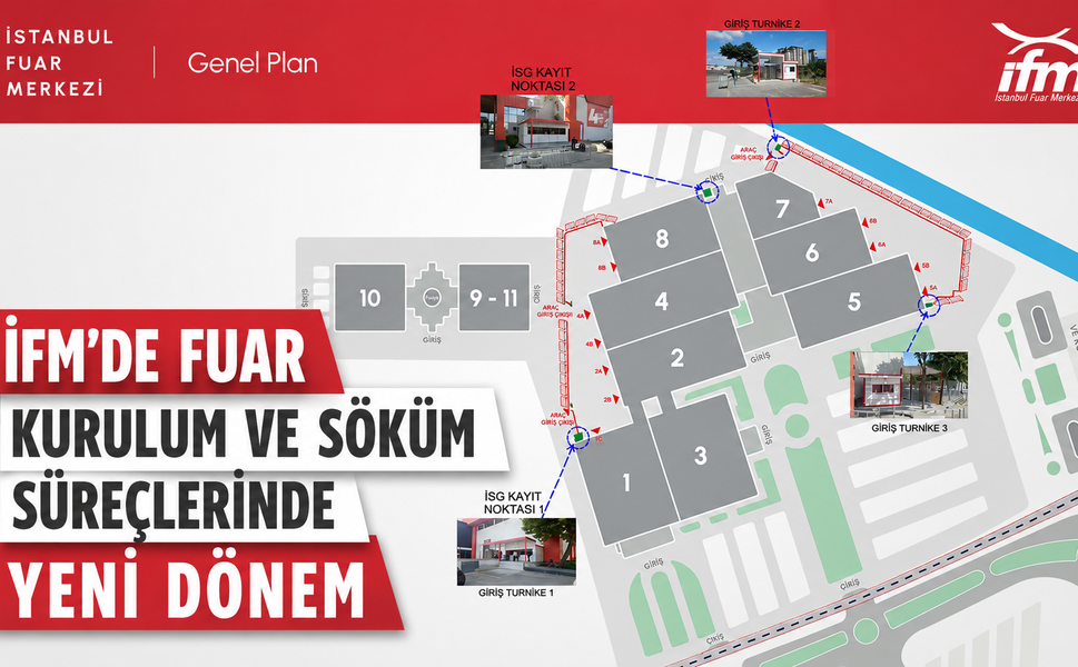 İFM’de Fuar Kurulum ve Söküm Süreçlerinde Yeni Dönem