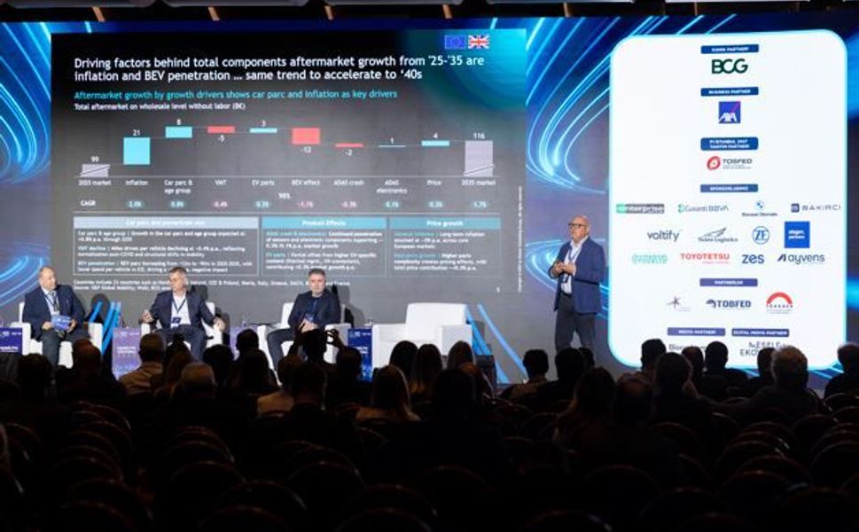 BCG: Avrupa Otomotiv Satış Sonrası Pazarında Büyüme 2035’e Kadar %1,7’ye Gerileyecek