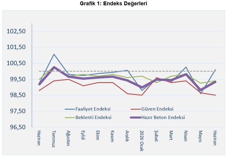 Grafik 1 085617125