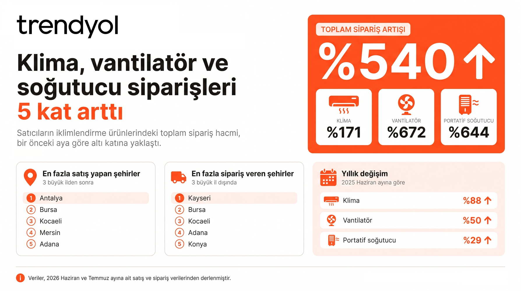 1786089309 Nfografik Yatay
