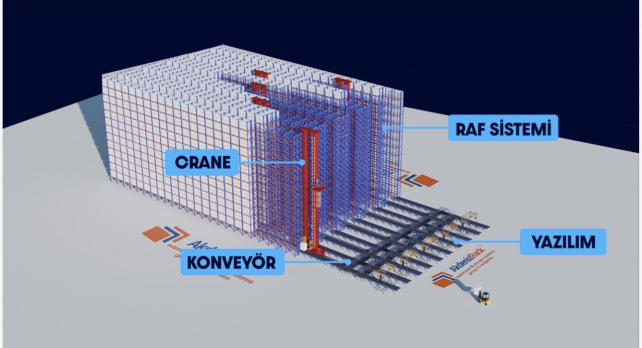 1789455926 Akdeniz Rack Raf 1.Jpg