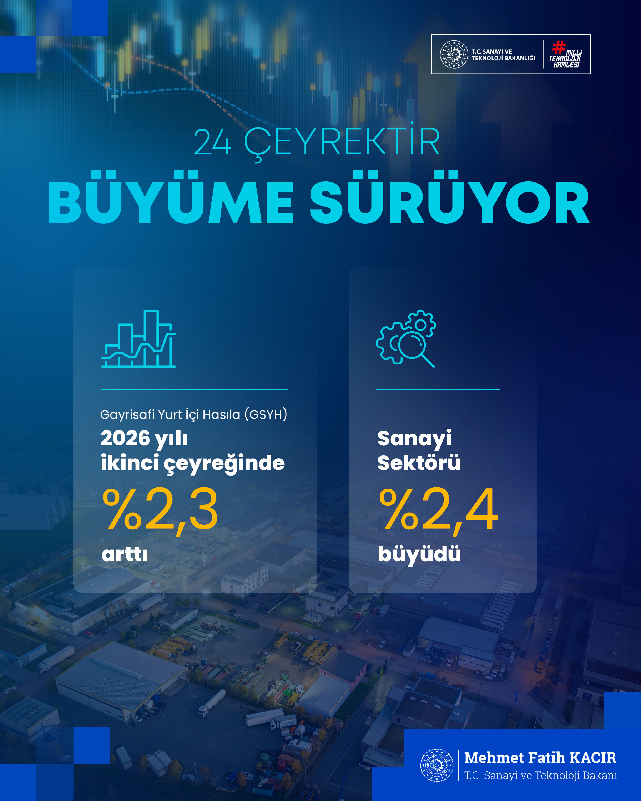 Grafik (1)